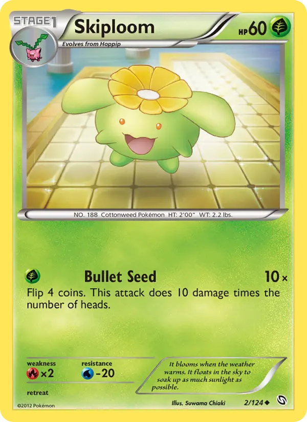 Card image of Skiploom
