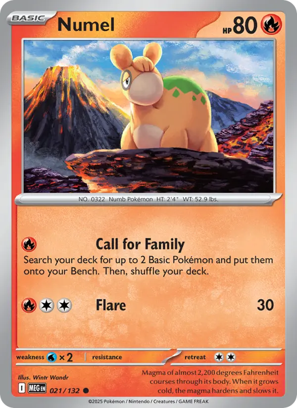 Card image of Numel