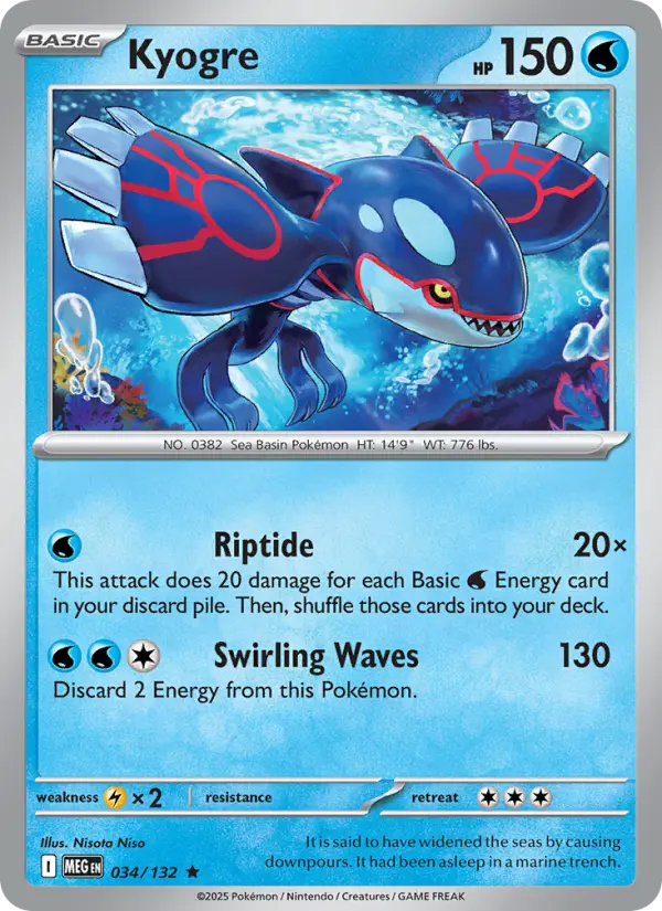 Card image of Kyogre