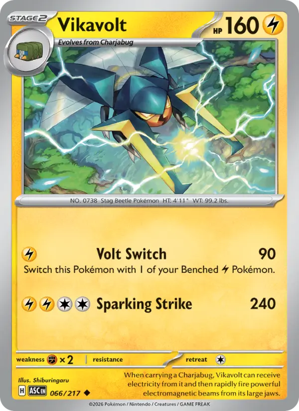Card image of Vikavolt