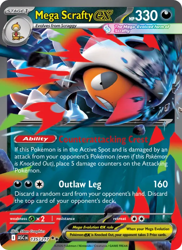Card image of Mega Scrafty ex