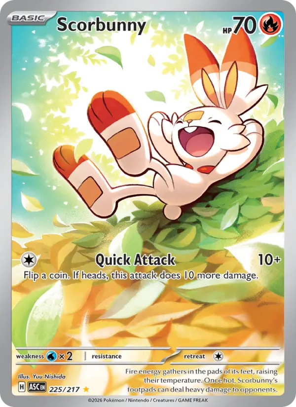 Card image of Scorbunny