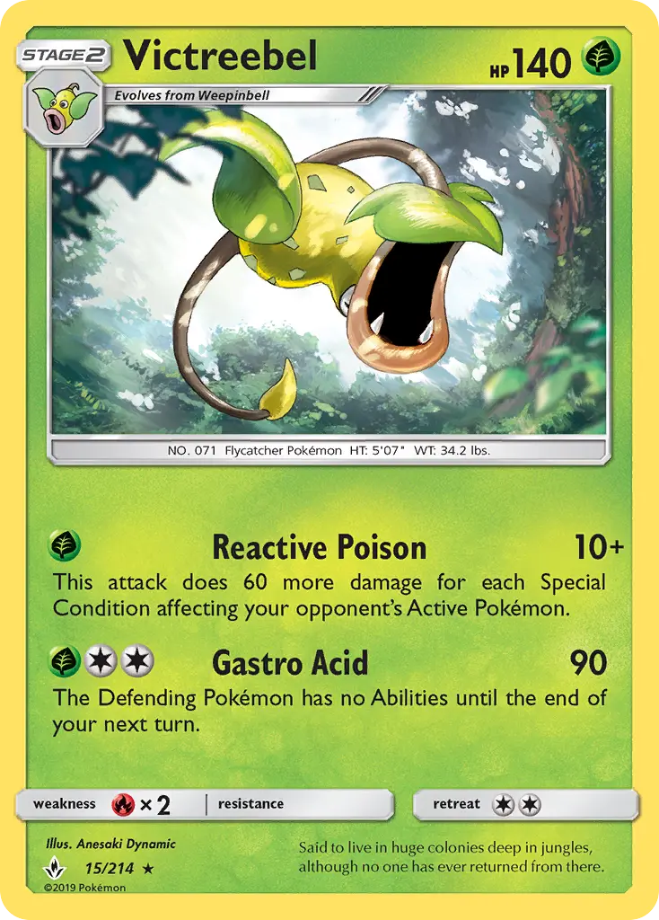 Card image of Victreebel