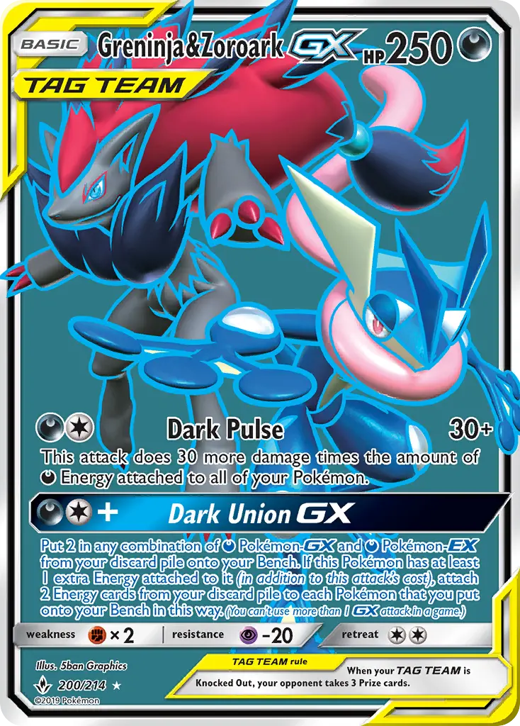 Card image of Greninja & Zoroark GX