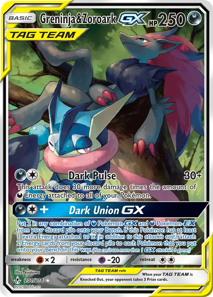 Card image of Greninja & Zoroark GX