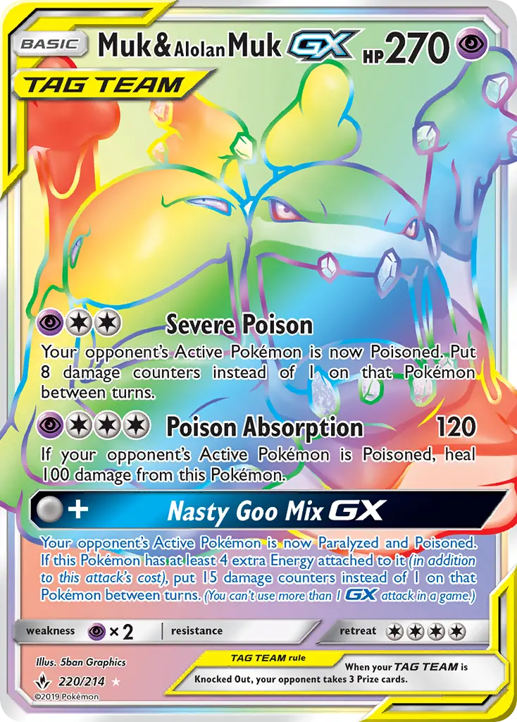 Card image of Muk & Alolan Muk GX