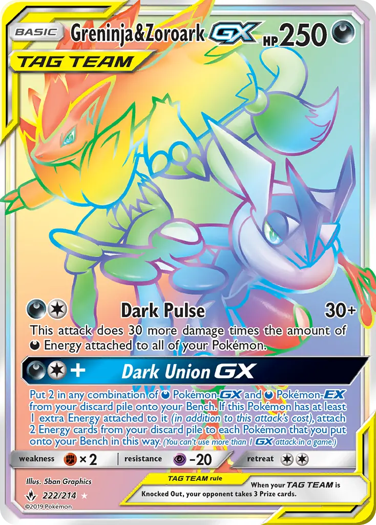 Card image of Greninja & Zoroark GX