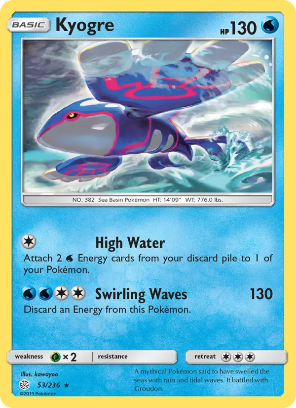 Card image of Kyogre