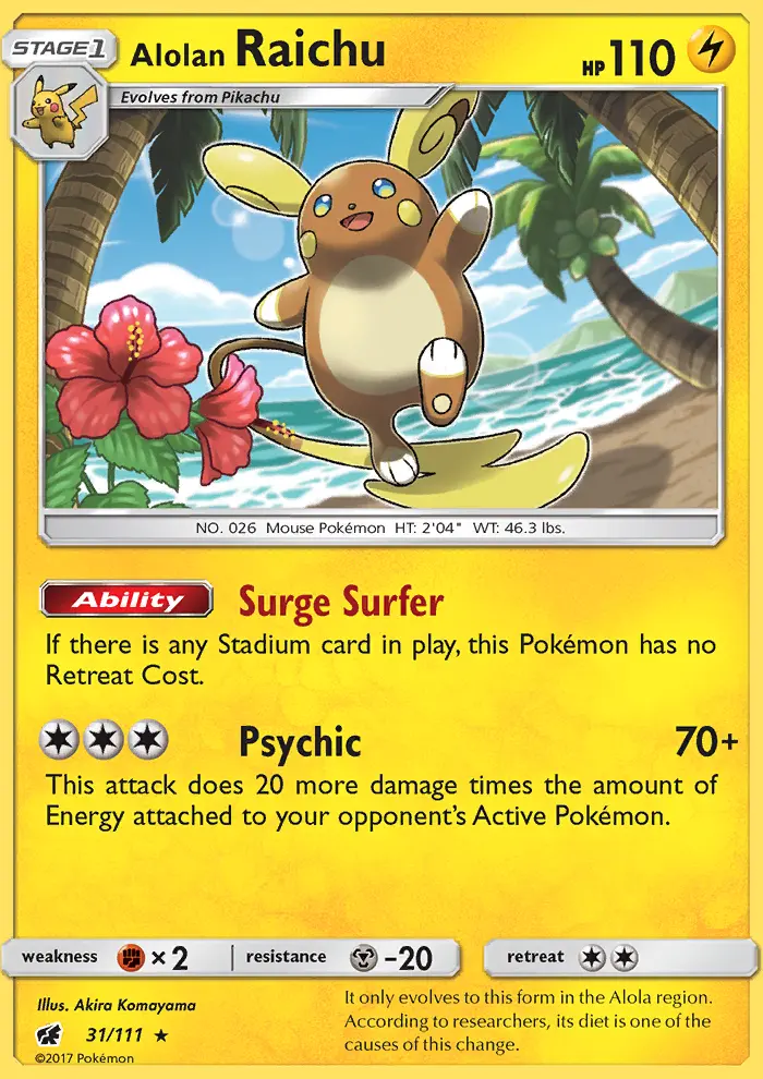 Card image of Alolan Raichu