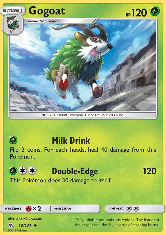 Card image of Gogoat