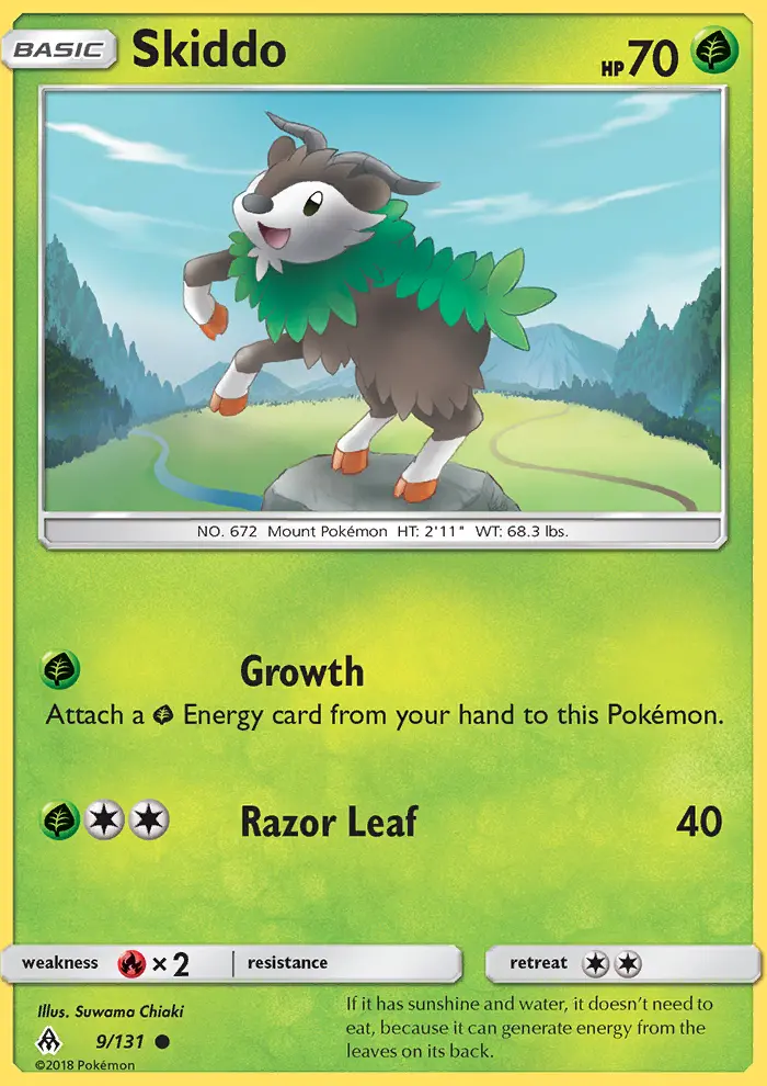 Card image of Skiddo
