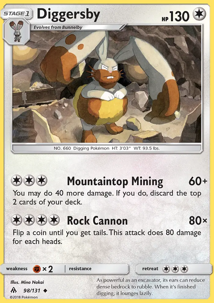 Card image of Diggersby