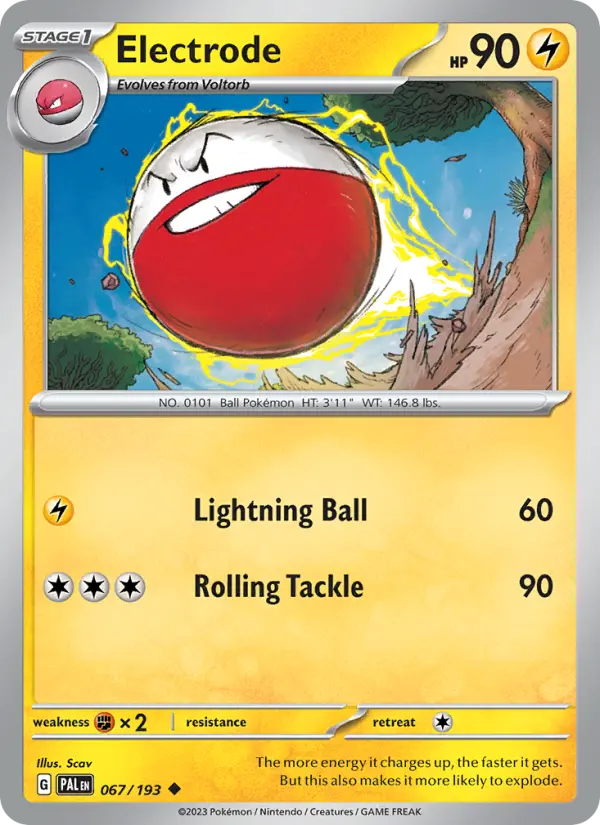 Card image of Electrode