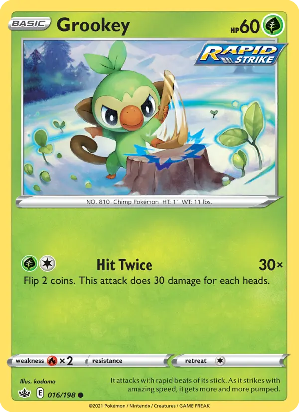 Card image of Grookey