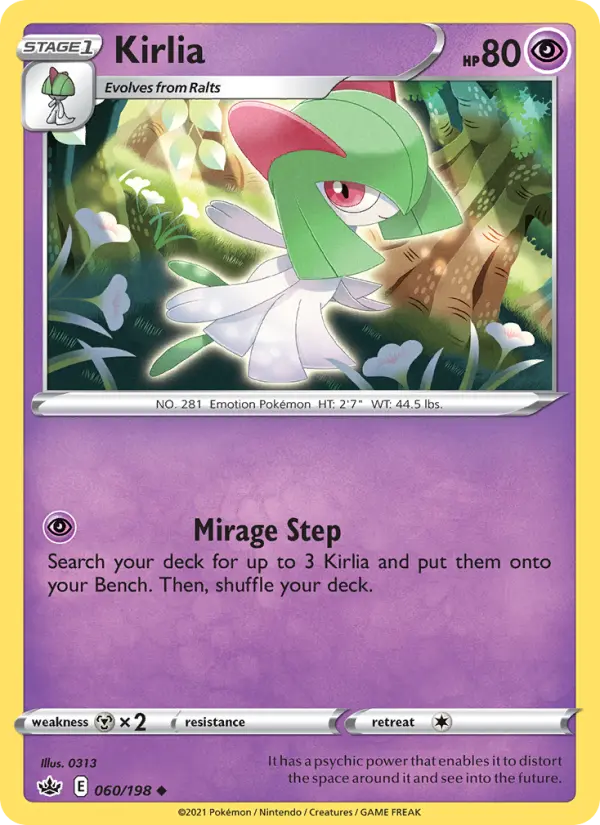 Card image of Kirlia