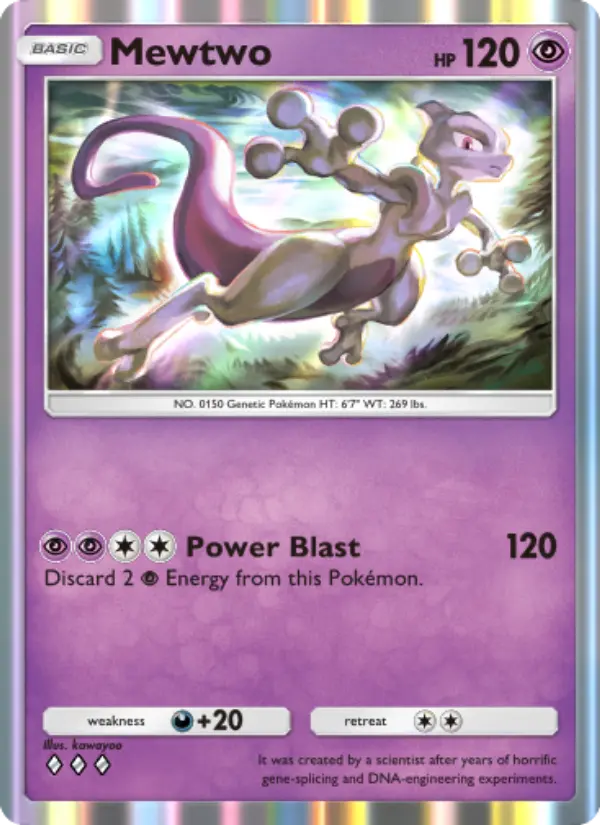 Card image of Mewtwo