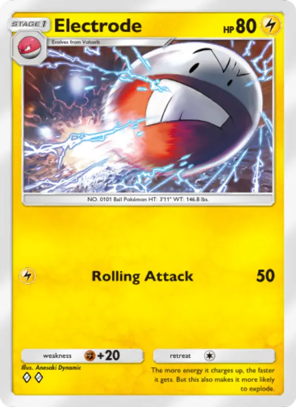 Card image of Electrode
