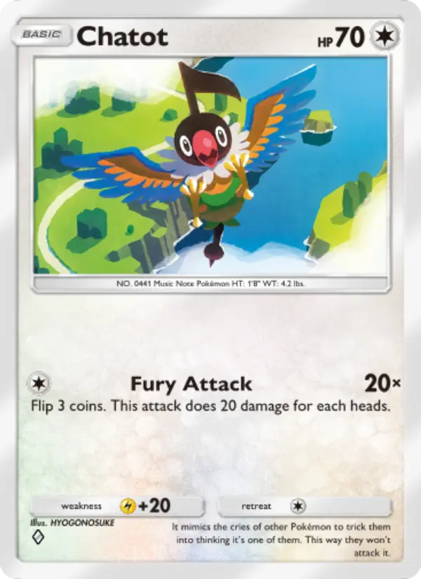 Card image of Chatot