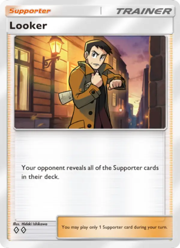 Card image of Looker