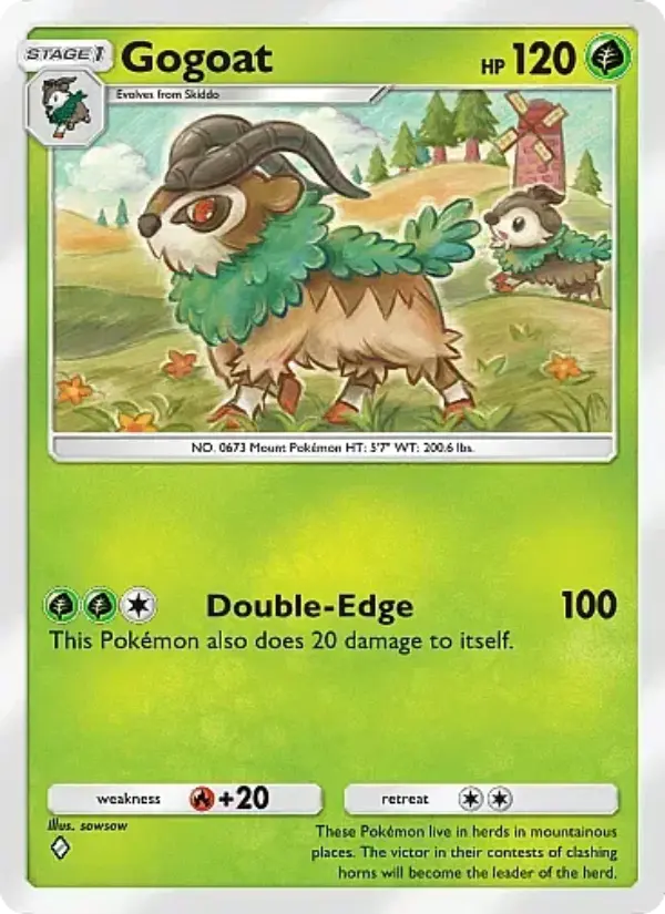 Card image of Gogoat