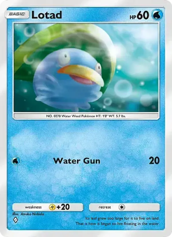 Card image of Lotad