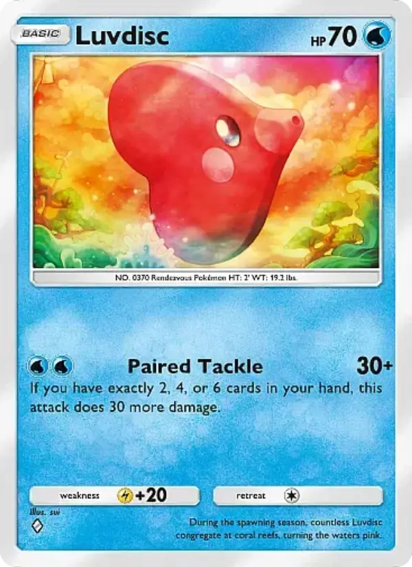 Card image of Luvdisc