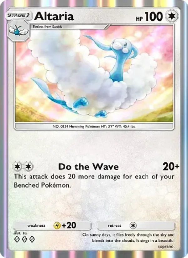 Card image of Altaria