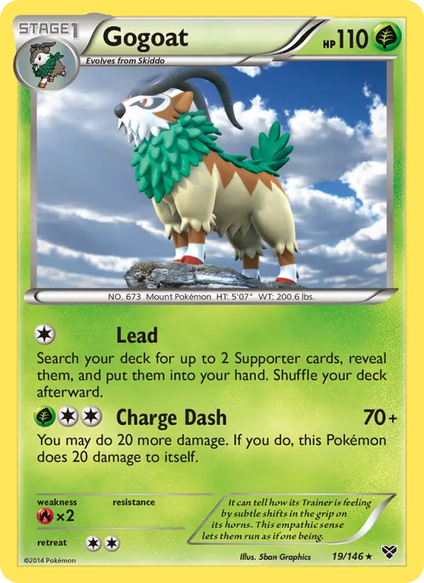 Card image of Gogoat